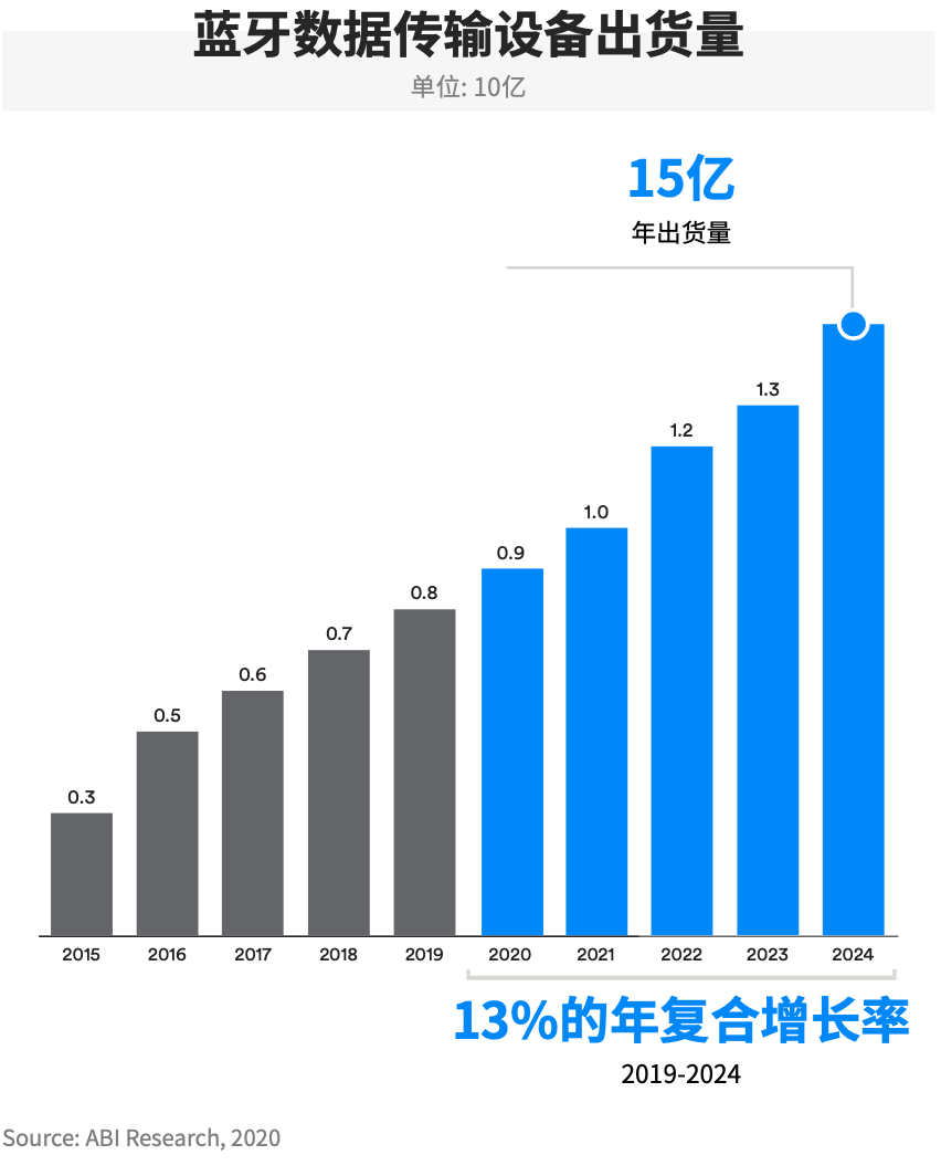 截屏2020 09 04 下午9.11.43