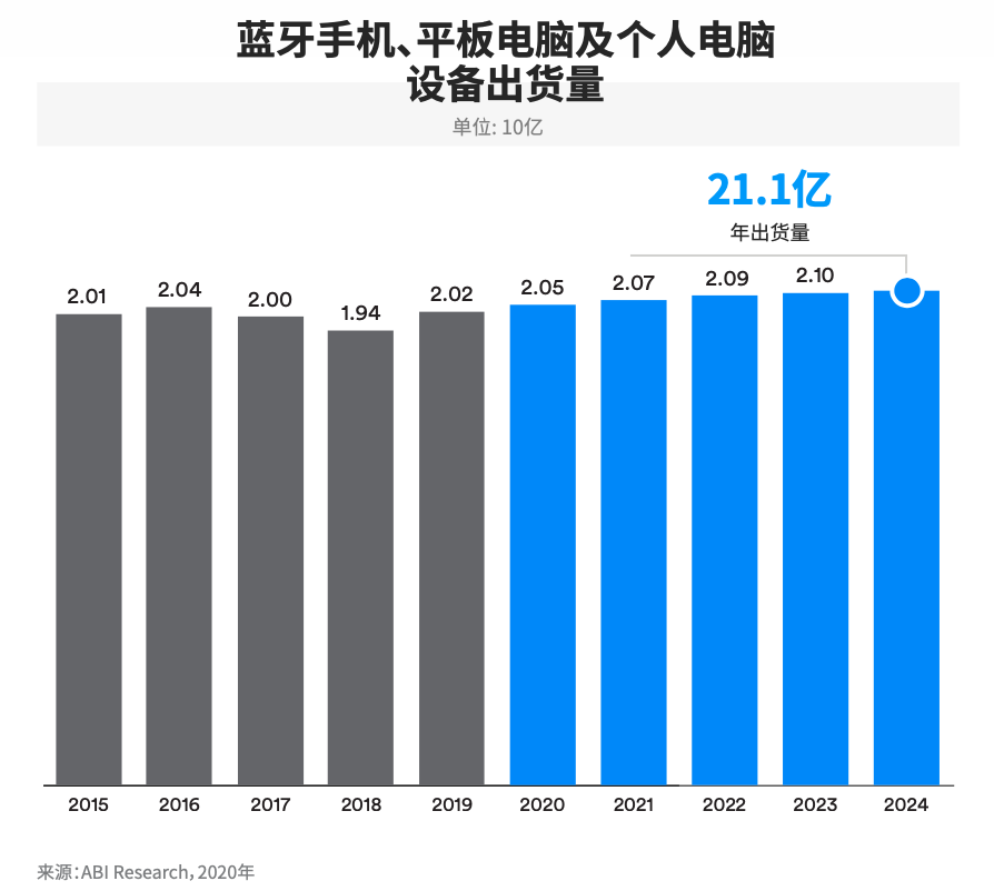 截屏2020-09-05_下午5.16.31.png