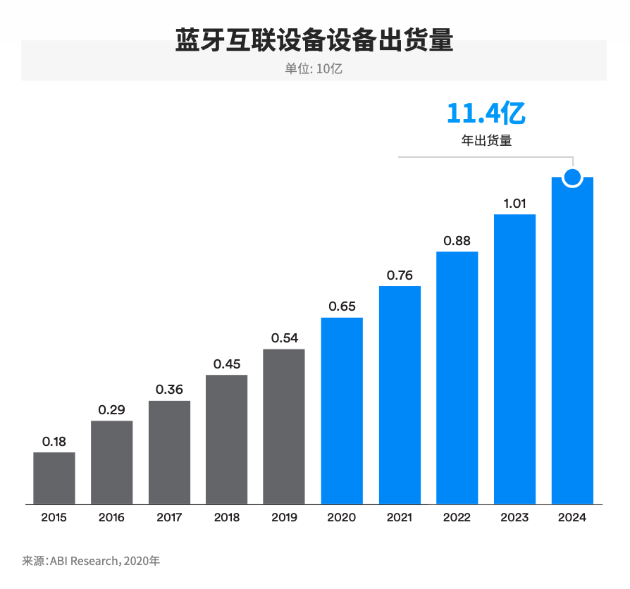 截屏2020-09-05_下午8.37.00.png