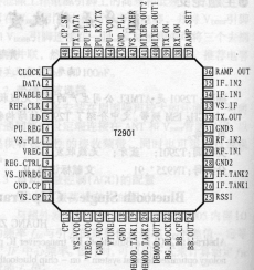 T2901蓝牙无线收发器的数据手册